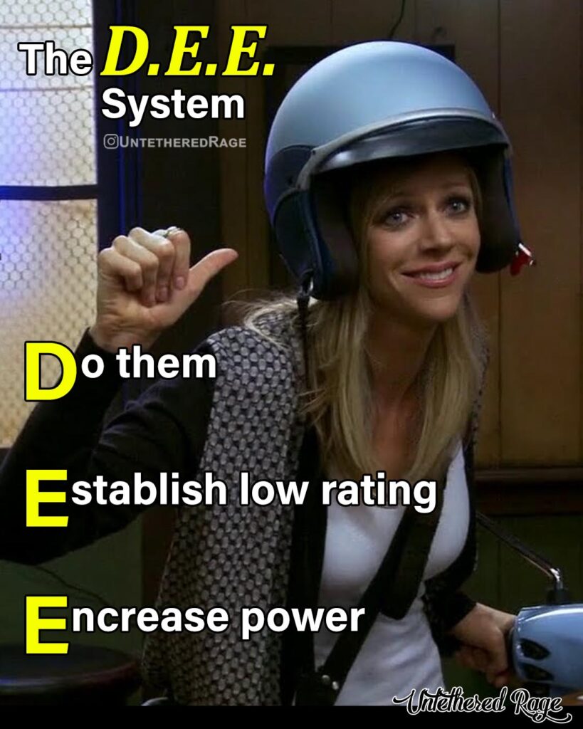 Dee-System