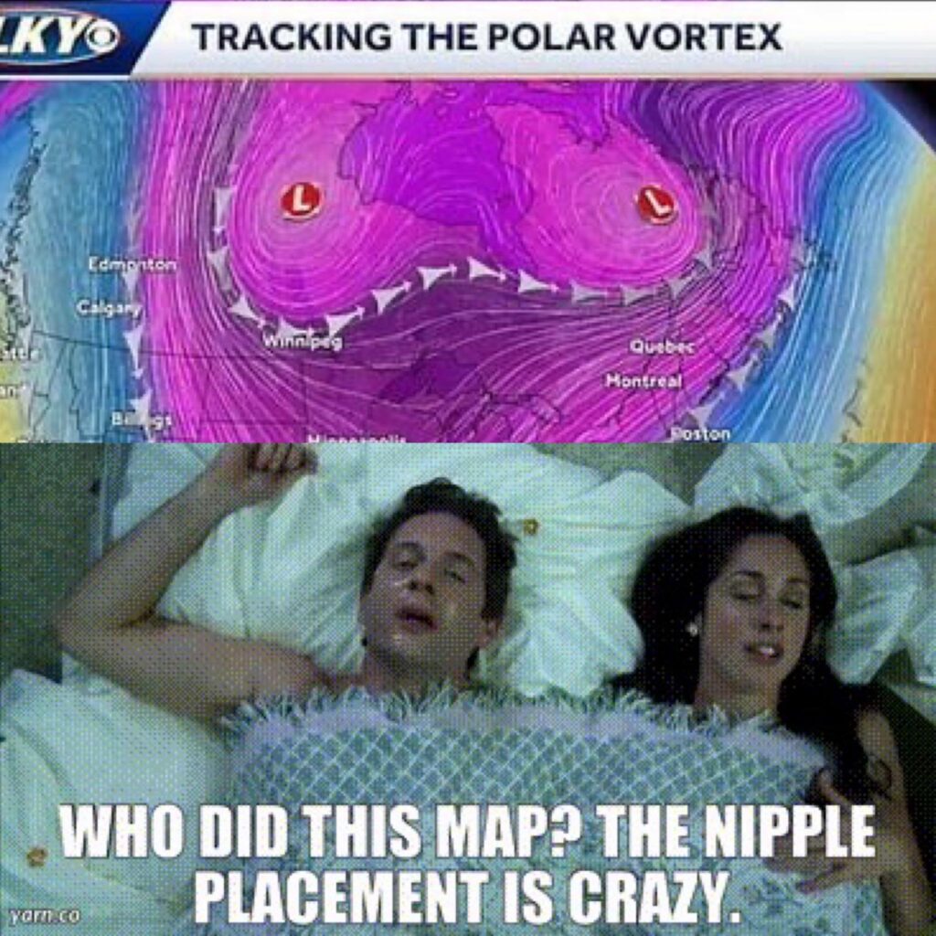 Polar Vortex